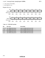 Предварительный просмотр 631 страницы Hitachi HD6417032 Hardware Manual