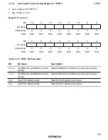 Предварительный просмотр 632 страницы Hitachi HD6417032 Hardware Manual