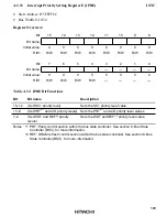 Предварительный просмотр 634 страницы Hitachi HD6417032 Hardware Manual