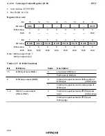 Предварительный просмотр 635 страницы Hitachi HD6417032 Hardware Manual