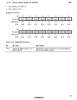 Предварительный просмотр 636 страницы Hitachi HD6417032 Hardware Manual