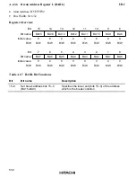 Предварительный просмотр 637 страницы Hitachi HD6417032 Hardware Manual