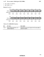 Предварительный просмотр 638 страницы Hitachi HD6417032 Hardware Manual