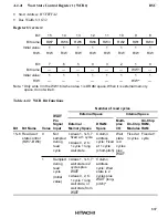 Предварительный просмотр 642 страницы Hitachi HD6417032 Hardware Manual