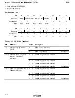 Предварительный просмотр 645 страницы Hitachi HD6417032 Hardware Manual