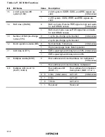 Предварительный просмотр 647 страницы Hitachi HD6417032 Hardware Manual