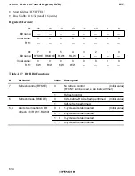 Предварительный просмотр 649 страницы Hitachi HD6417032 Hardware Manual