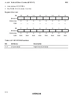 Предварительный просмотр 651 страницы Hitachi HD6417032 Hardware Manual