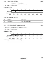 Предварительный просмотр 654 страницы Hitachi HD6417032 Hardware Manual