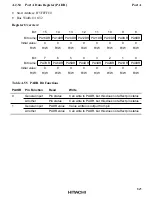 Предварительный просмотр 656 страницы Hitachi HD6417032 Hardware Manual