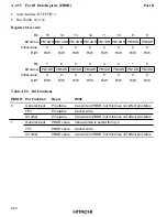 Предварительный просмотр 657 страницы Hitachi HD6417032 Hardware Manual