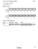 Предварительный просмотр 658 страницы Hitachi HD6417032 Hardware Manual