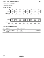 Предварительный просмотр 659 страницы Hitachi HD6417032 Hardware Manual