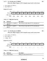 Предварительный просмотр 676 страницы Hitachi HD6417032 Hardware Manual