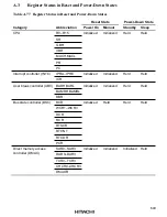 Предварительный просмотр 678 страницы Hitachi HD6417032 Hardware Manual