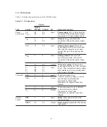 Preview for 21 page of Hitachi HD6433822 Hardware Manual