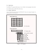 Preview for 26 page of Hitachi HD6433822 Hardware Manual