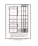 Предварительный просмотр 66 страницы Hitachi HD6433822 Hardware Manual