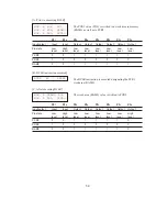 Предварительный просмотр 71 страницы Hitachi HD6433822 Hardware Manual