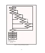 Предварительный просмотр 91 страницы Hitachi HD6433822 Hardware Manual