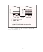 Предварительный просмотр 92 страницы Hitachi HD6433822 Hardware Manual