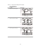 Предварительный просмотр 235 страницы Hitachi HD6433822 Hardware Manual