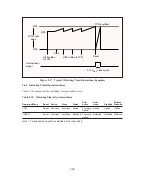 Предварительный просмотр 246 страницы Hitachi HD6433822 Hardware Manual