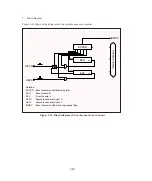 Предварительный просмотр 248 страницы Hitachi HD6433822 Hardware Manual