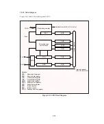 Предварительный просмотр 259 страницы Hitachi HD6433822 Hardware Manual