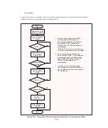 Предварительный просмотр 287 страницы Hitachi HD6433822 Hardware Manual