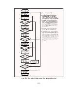 Предварительный просмотр 303 страницы Hitachi HD6433822 Hardware Manual