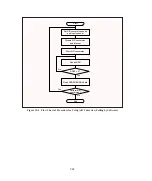 Предварительный просмотр 328 страницы Hitachi HD6433822 Hardware Manual