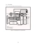 Предварительный просмотр 331 страницы Hitachi HD6433822 Hardware Manual