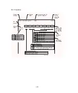 Предварительный просмотр 404 страницы Hitachi HD6433822 Hardware Manual