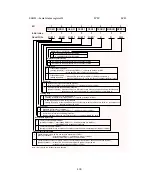 Предварительный просмотр 413 страницы Hitachi HD6433822 Hardware Manual