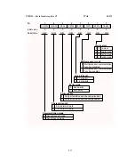 Предварительный просмотр 415 страницы Hitachi HD6433822 Hardware Manual