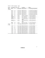 Предварительный просмотр 24 страницы Hitachi HD64411 Q2 User Manual