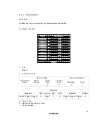 Предварительный просмотр 88 страницы Hitachi HD64411 Q2 User Manual