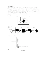 Предварительный просмотр 91 страницы Hitachi HD64411 Q2 User Manual