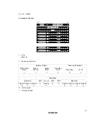 Предварительный просмотр 98 страницы Hitachi HD64411 Q2 User Manual