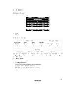 Предварительный просмотр 100 страницы Hitachi HD64411 Q2 User Manual