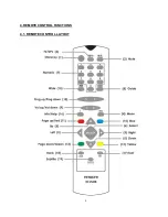 Preview for 10 page of Hitachi HDB71 Instruction Manual