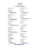 Preview for 28 page of Hitachi HDB71 Instruction Manual