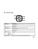 Preview for 14 page of Hitachi HDC-1051E Instruction Manual