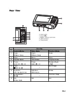 Preview for 10 page of Hitachi HDC-1086E Instruction Manual