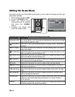 Preview for 15 page of Hitachi HDC-1086E Instruction Manual