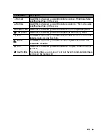 Preview for 16 page of Hitachi HDC-1086E Instruction Manual