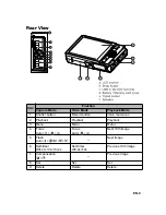 Preview for 10 page of Hitachi HDC-1097E Instruction Manual