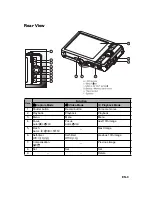 Предварительный просмотр 10 страницы Hitachi HDC-1098E Instruction Manual