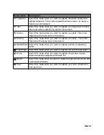 Preview for 20 page of Hitachi HDC-861E Instruction Manual